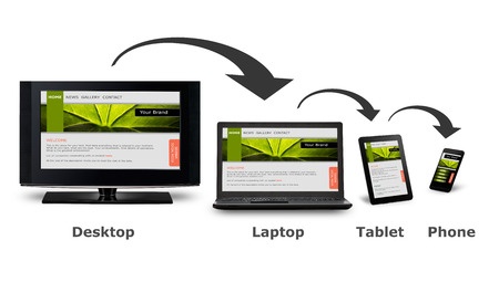 responisve design